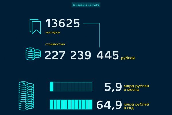 Оригинальная ссылка на магазин кракен